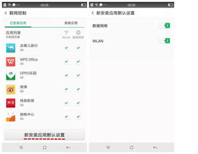 新安裝的應用軟件無法聯網？ColorOS用戶必看的排查與解決指南